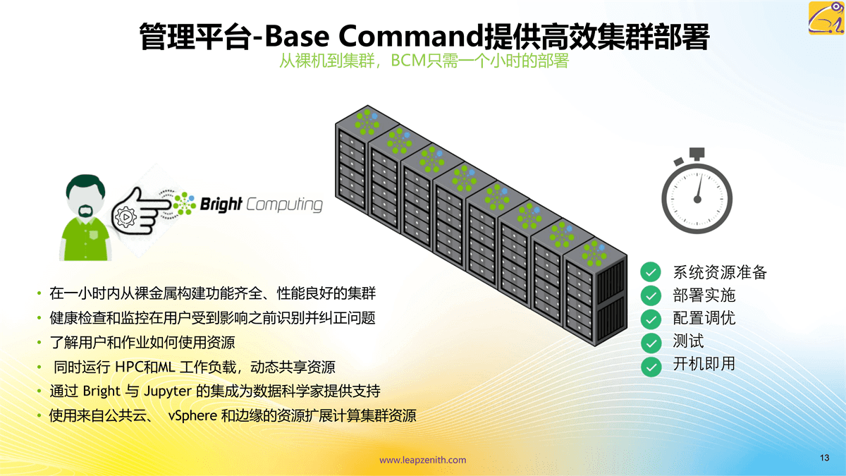 丽蟾专业化服务解决方案介绍 B v1.0_11.png