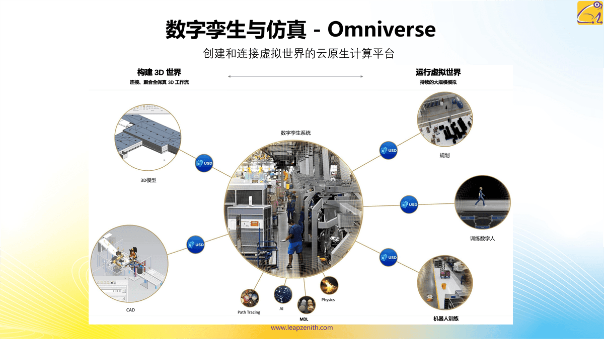 丽蟾专业化服务解决方案介绍 B v1.0_14.png