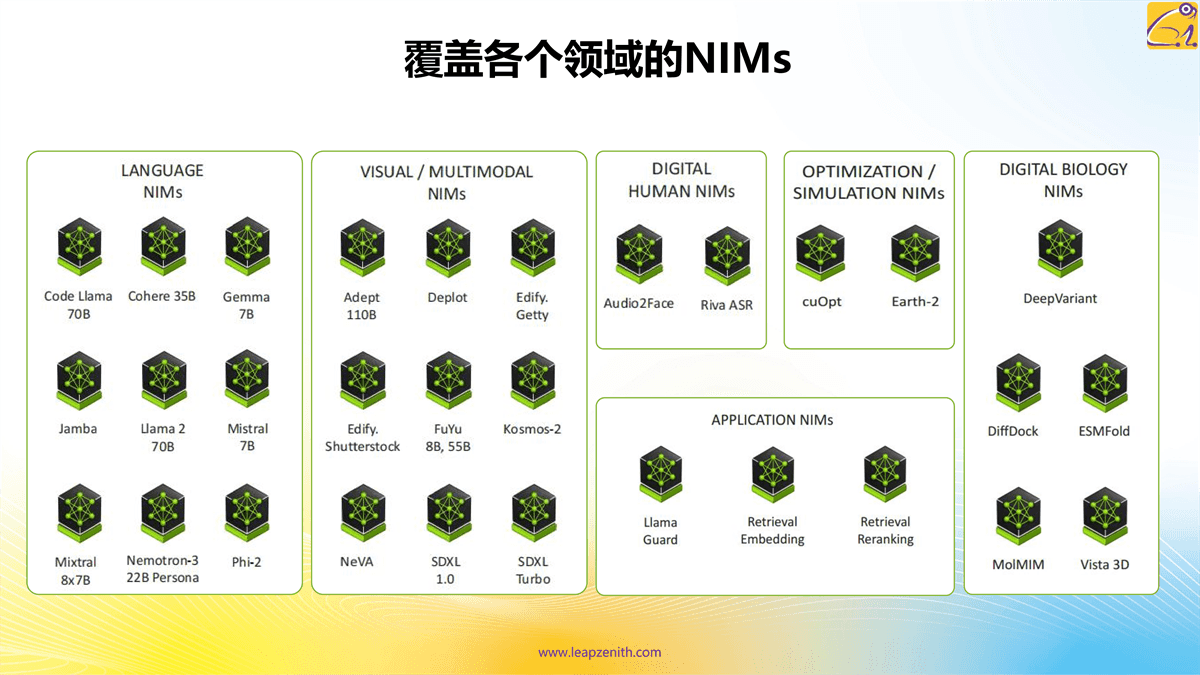 丽蟾专业化服务解决方案介绍 B v1.0_19.png